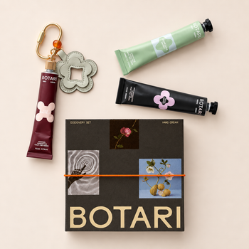 The Hand Cream & Charm Set
