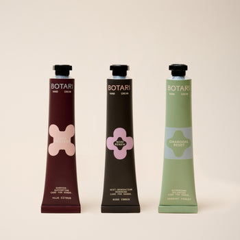 The Hand Cream & Charm Set